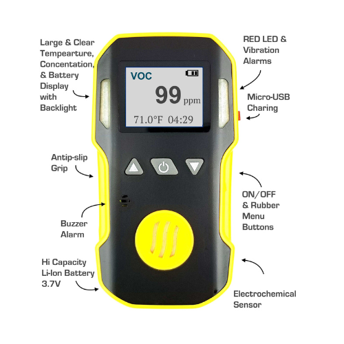 VOC Gas Detector – NIST Calibrated| Accurate Air Quality Monitor