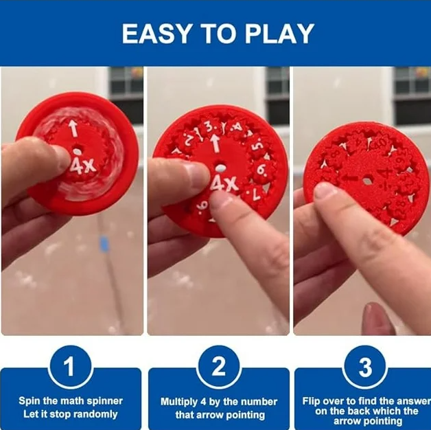 Math Fidget Spinner