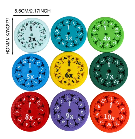 Math Fidget Spinner