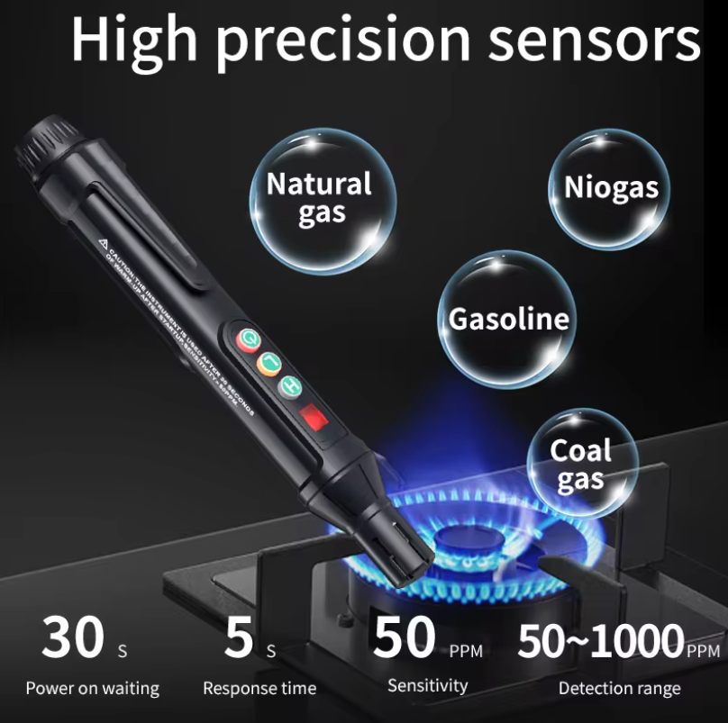 Portable Gas Leak Detector With Audible And Visual Alarm