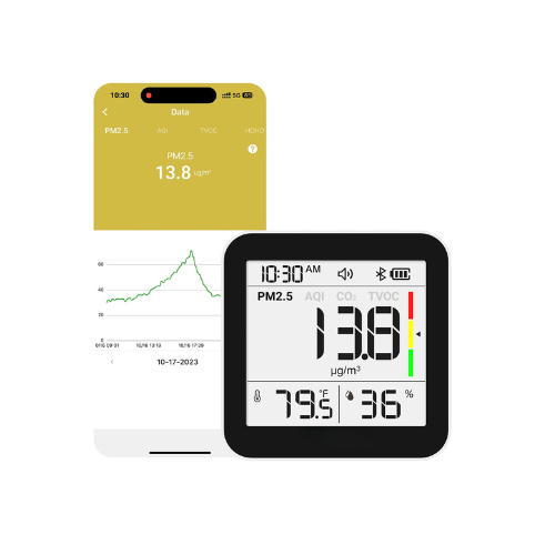 M10+ Air Quality Monitor – 6-in-1 CO2, PM2.5, VOC Detector with App Connectivity for Home and Office
