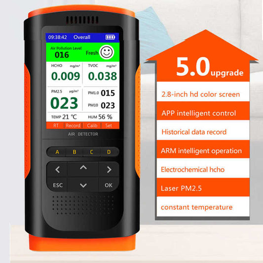 PM2.5 TVOC HOCH Humidity and Temperature for home office | Air Quality Monitor