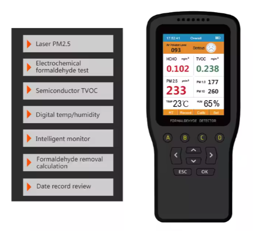 Air Quality Monitor PM2.5 Particle Counter Dust Pollution Detector for Home and Office